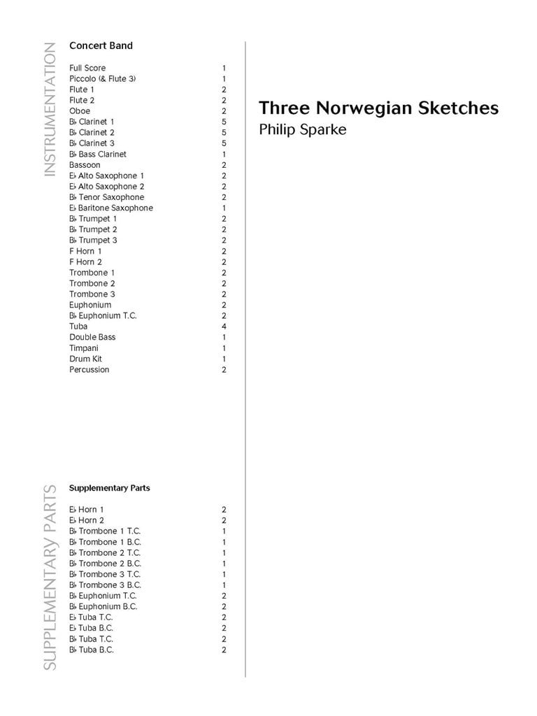 Three Norwegian Sketches